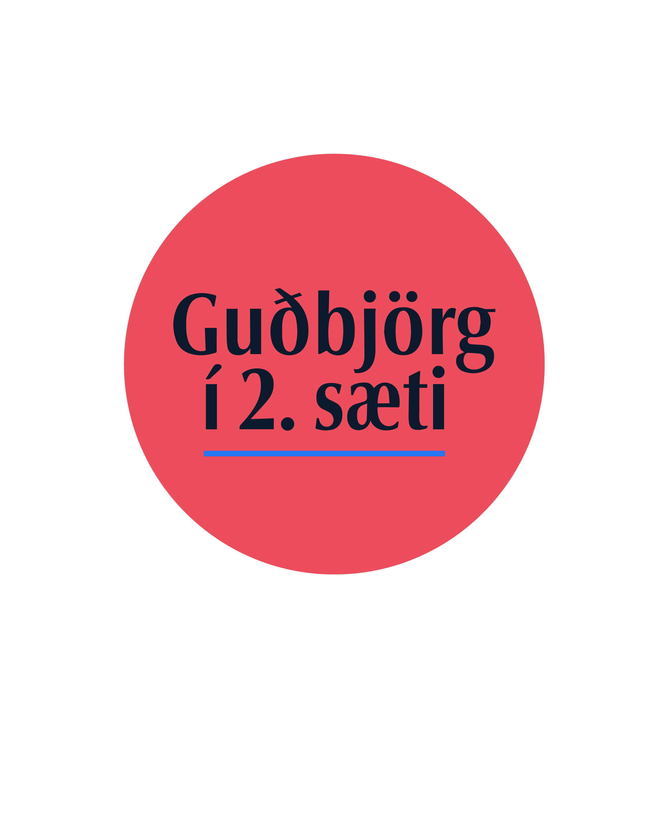 Guðbjörg í 2. sæti